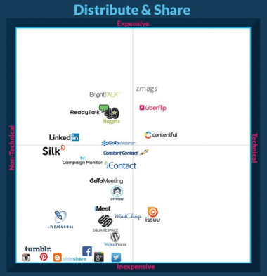 Screen Shot 2015-01-15 at 3.41.54 PM